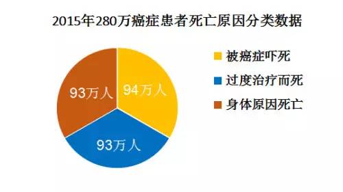 艾滋病人自述_一个艾滋病人的自述书_病人自述艾滋病怎么写