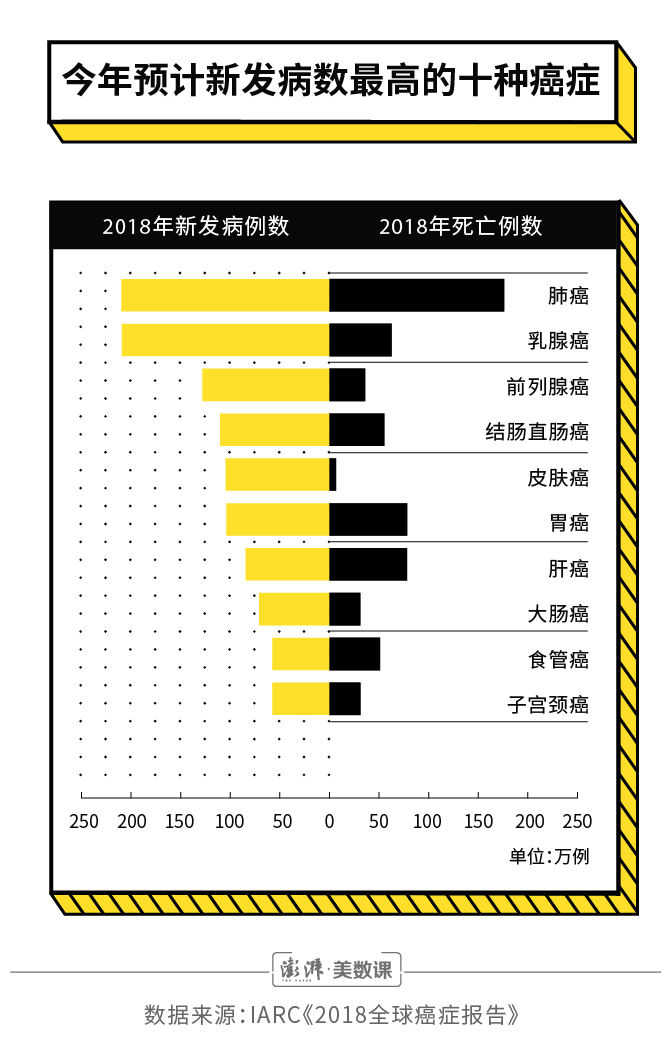 病人自述艾滋病怎么写_艾滋病人自述_一个艾滋病人的自述书