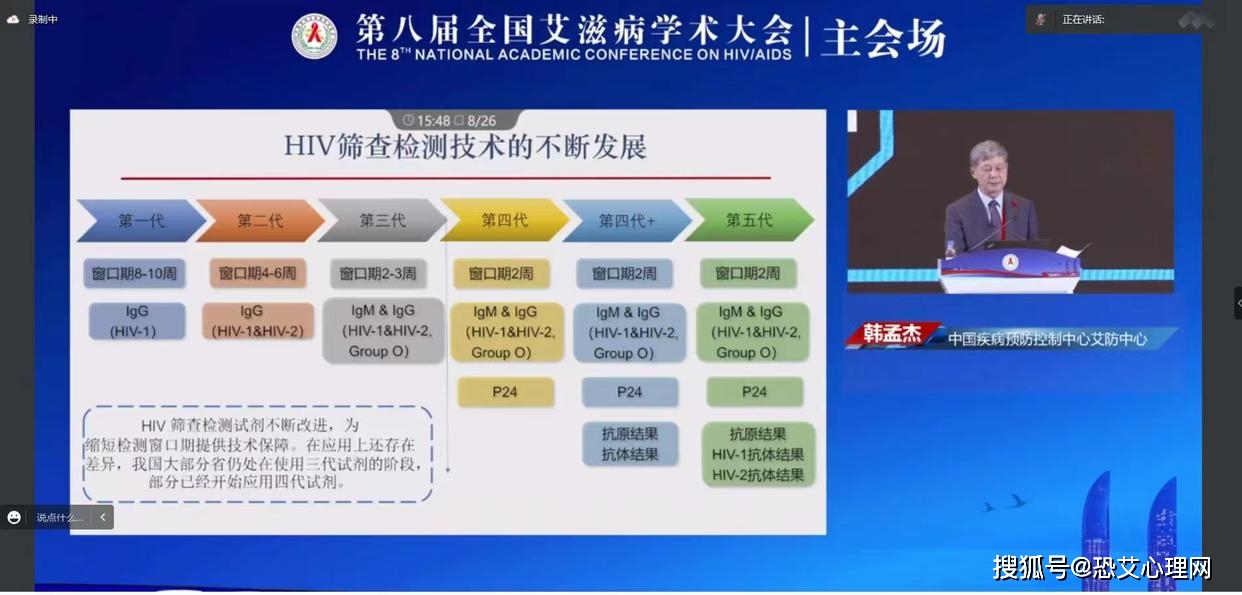 恐艾恐的便血_恐艾强迫症_恐艾