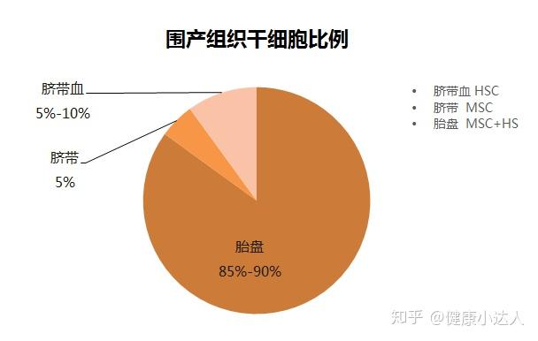 治愈的艾滋病_治愈的艾滋病人_艾滋病治愈