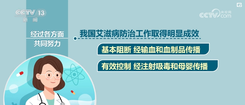 治愈的艾滋病人_艾滋病治愈_治愈的艾滋病