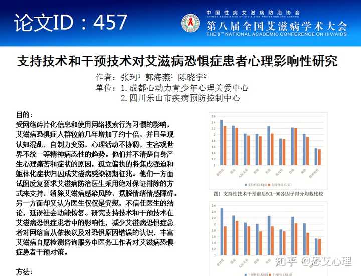 恐艾脱恐艾滋病论坛_恐艾你恐对了吗_恐艾