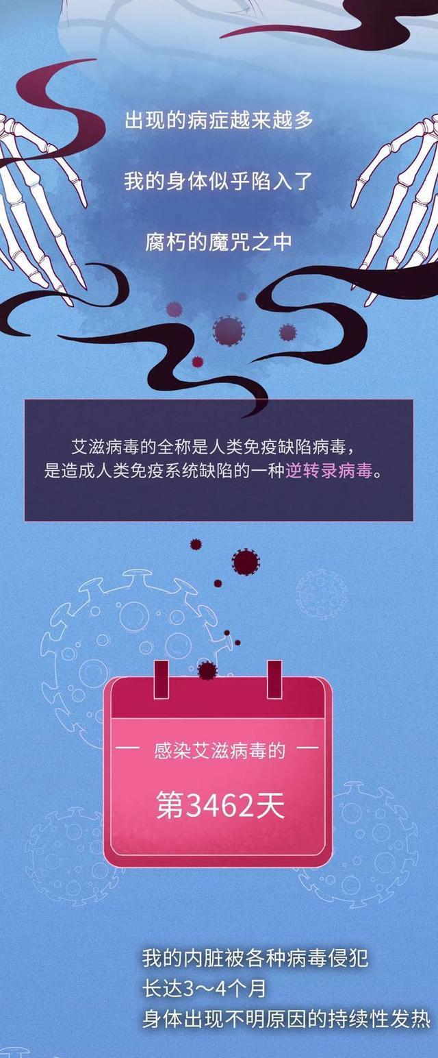 治愈的艾滋病_治愈的艾滋病患者_治愈艾滋病