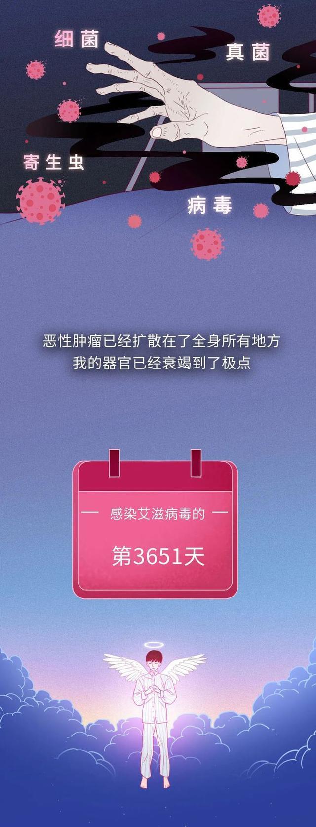 治愈的艾滋病_治愈的艾滋病患者_治愈艾滋病