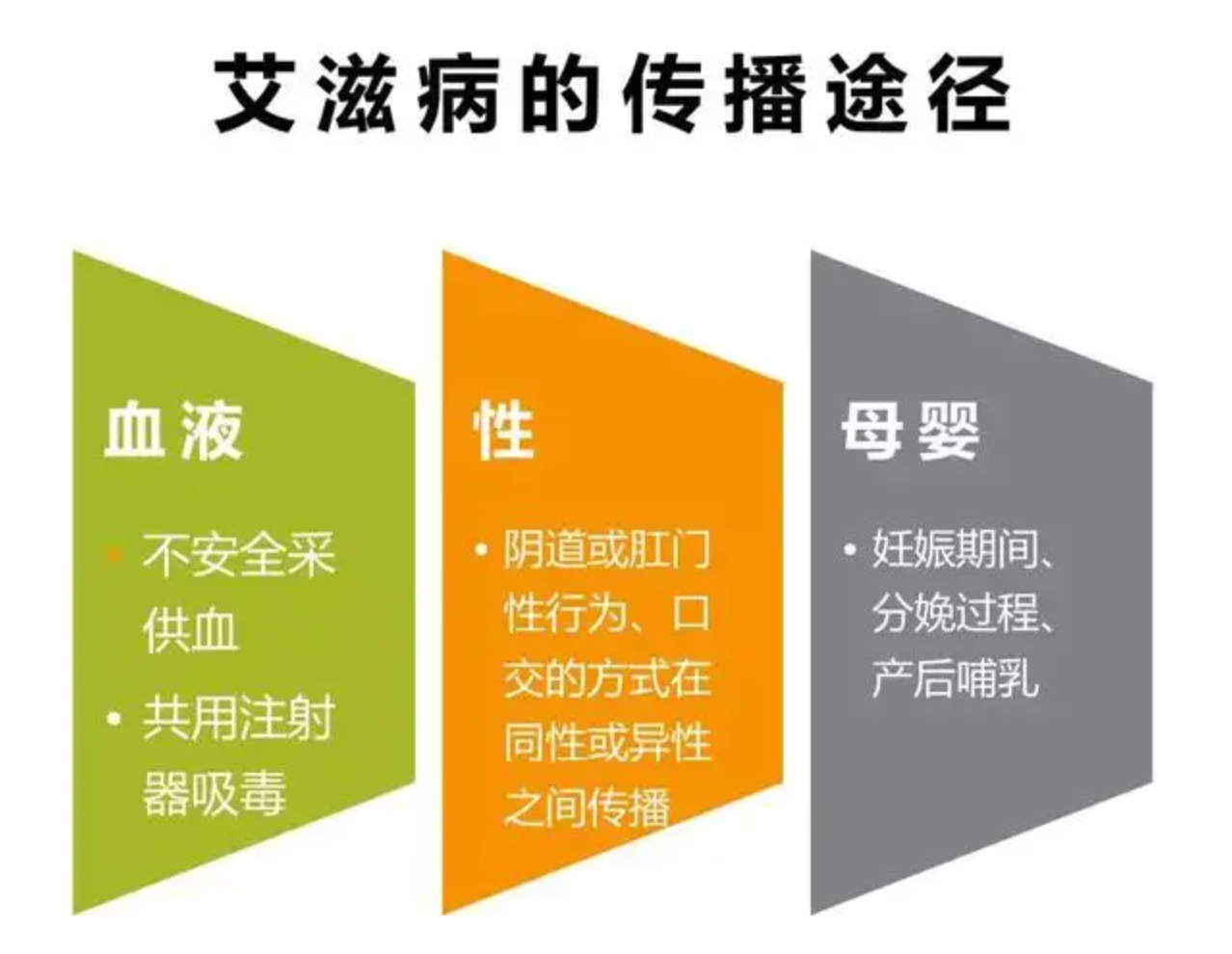 治愈艾滋病的又一人_治愈艾滋病有希望吗_艾滋病治愈