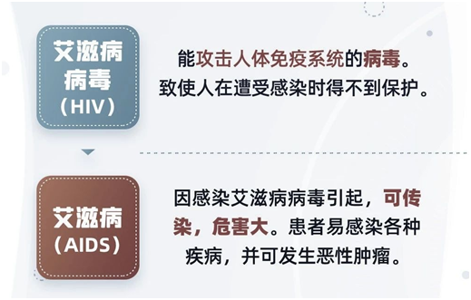 艾滋病急性期_急性期艾滋病患者自述症状_急性艾滋病感染期的临床表现