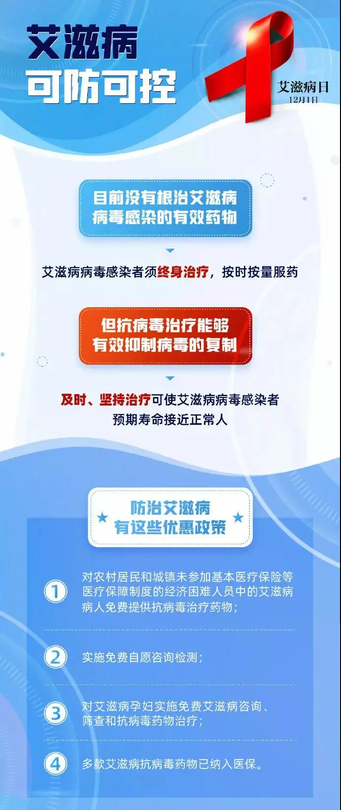 感染艾滋病自诉_艾滋病者自述_艾滋病自述