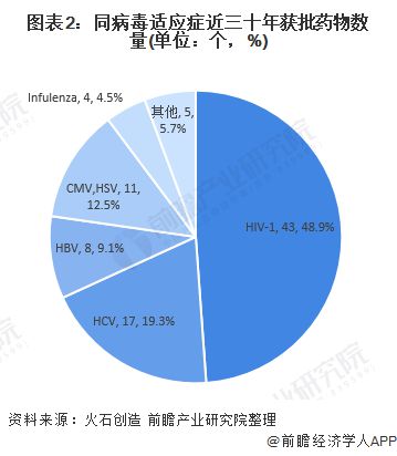 艾滋病治愈_治愈艾滋病有希望吗_治愈的艾滋病人