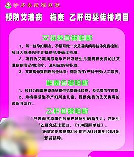 初期艾滋病能不能治愈_艾滋病初期_初期艾滋病患者症状