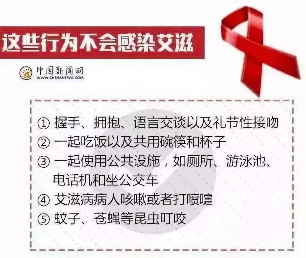 艾滋病患者自诉如何得病_一个艾滋病人的自述书_艾滋病人自述