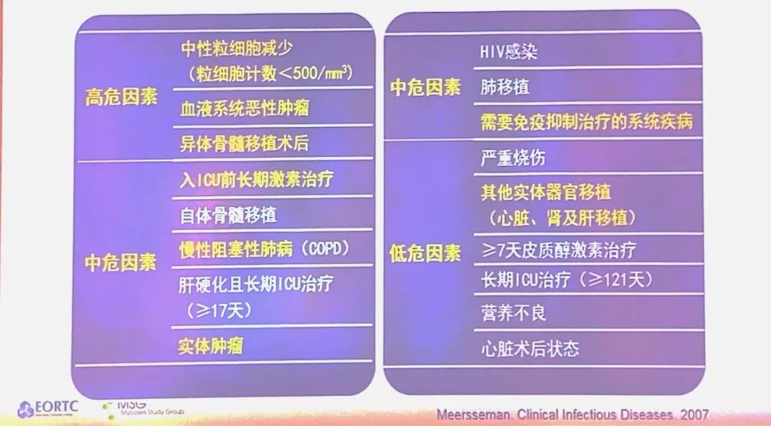 急性期艾滋病患者自述症状_急性艾滋病感染期的临床表现_艾滋病急性期