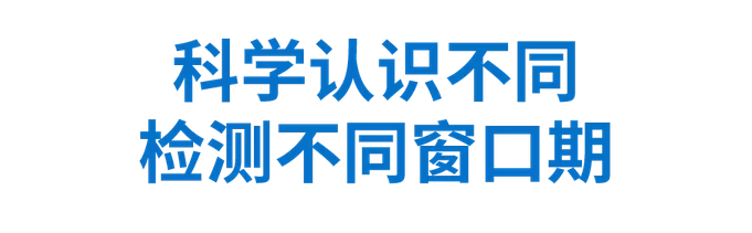 科学认识不同 检测不同窗口期