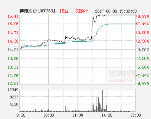 治愈的艾滋病人_艾滋病治愈_治愈艾滋病有希望吗