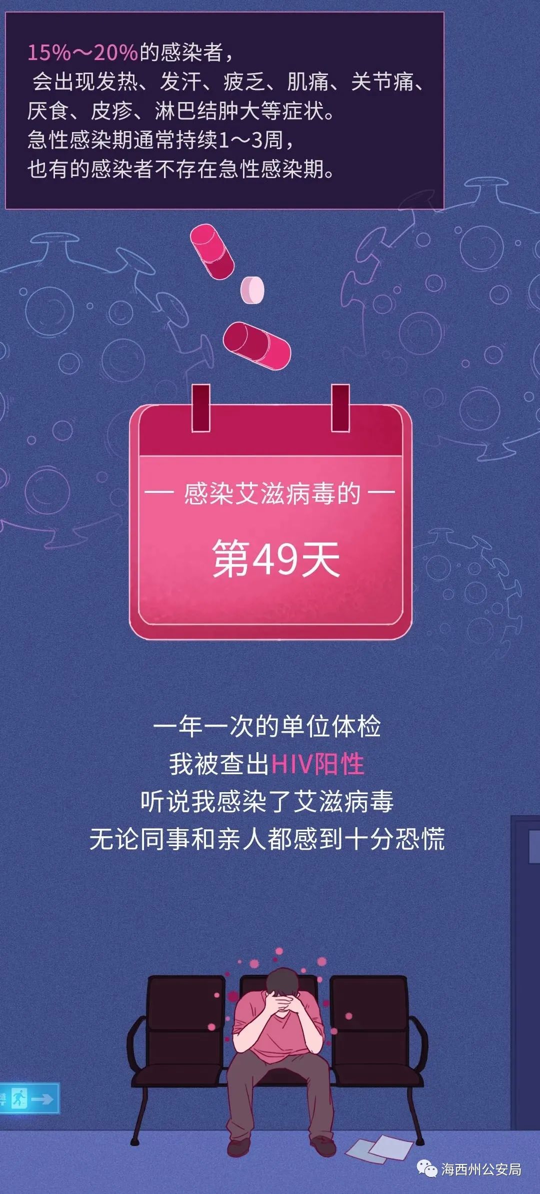 艾滋病急性期_急性期艾滋病患者自述症状_急性艾滋病感染期的主要表现